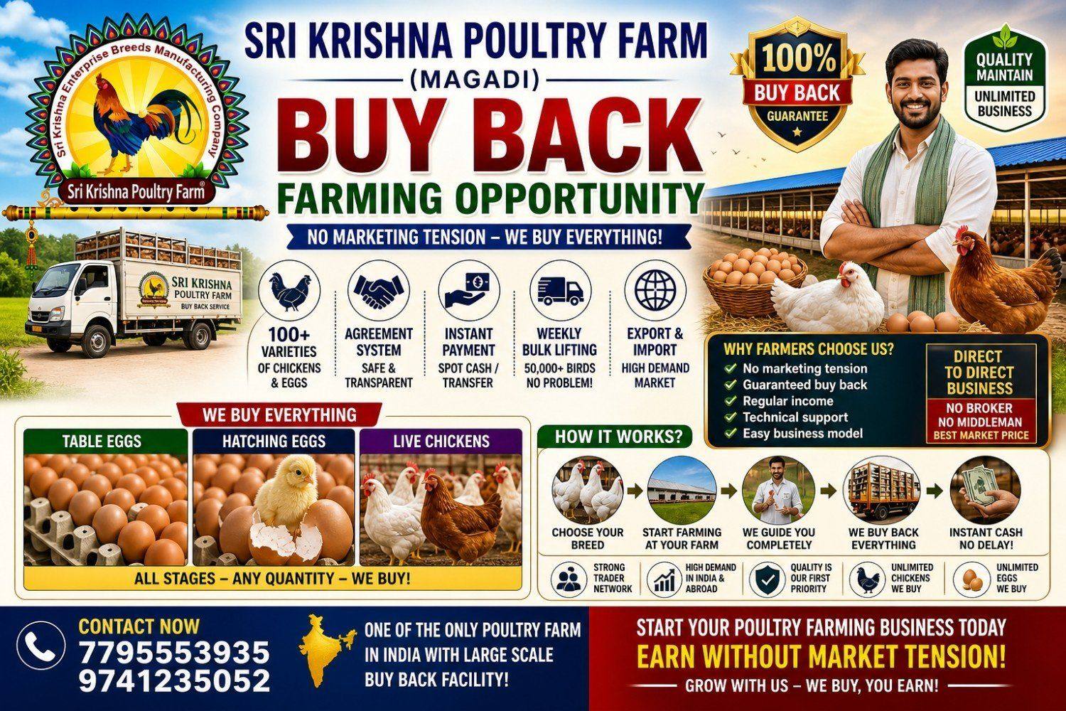 Sri Krishna Poultry Farm buy back farming visual 1