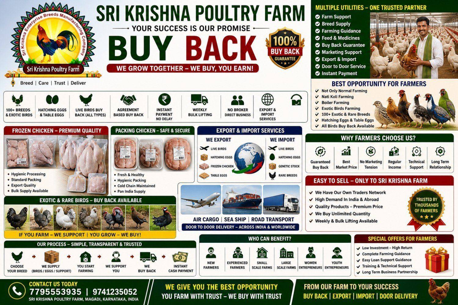 Sri Krishna Poultry Farm buy back farming visual 3