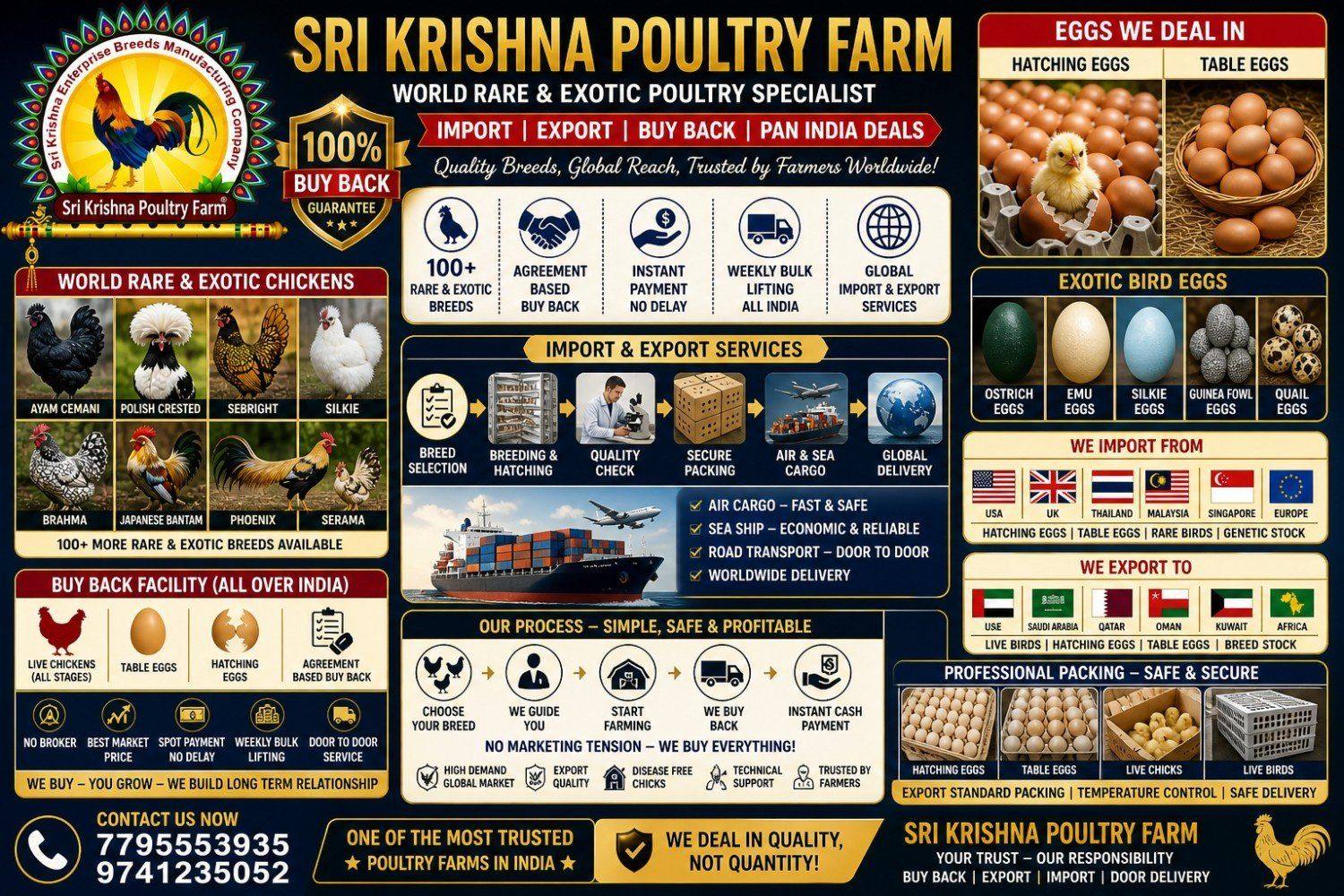 Sri Krishna Poultry Farm buy back farming visual 5