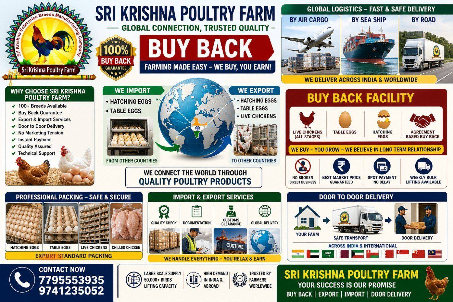 Sri Krishna Poultry Farm buy back farming visual 6