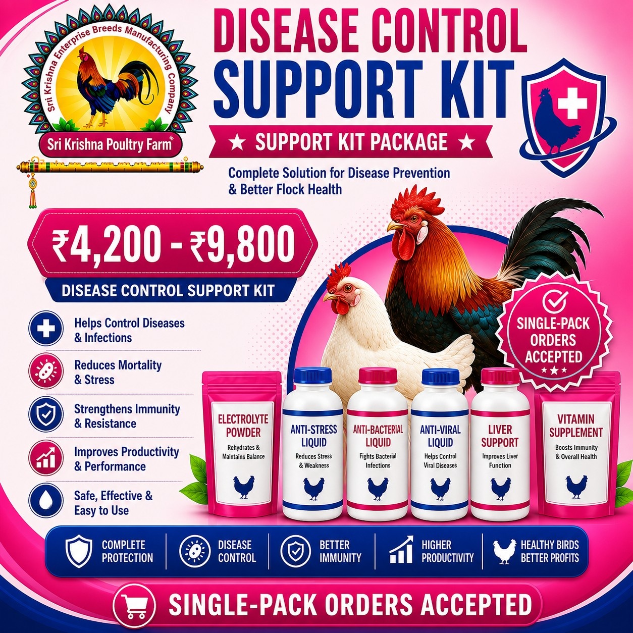 Disease Control Support Kit