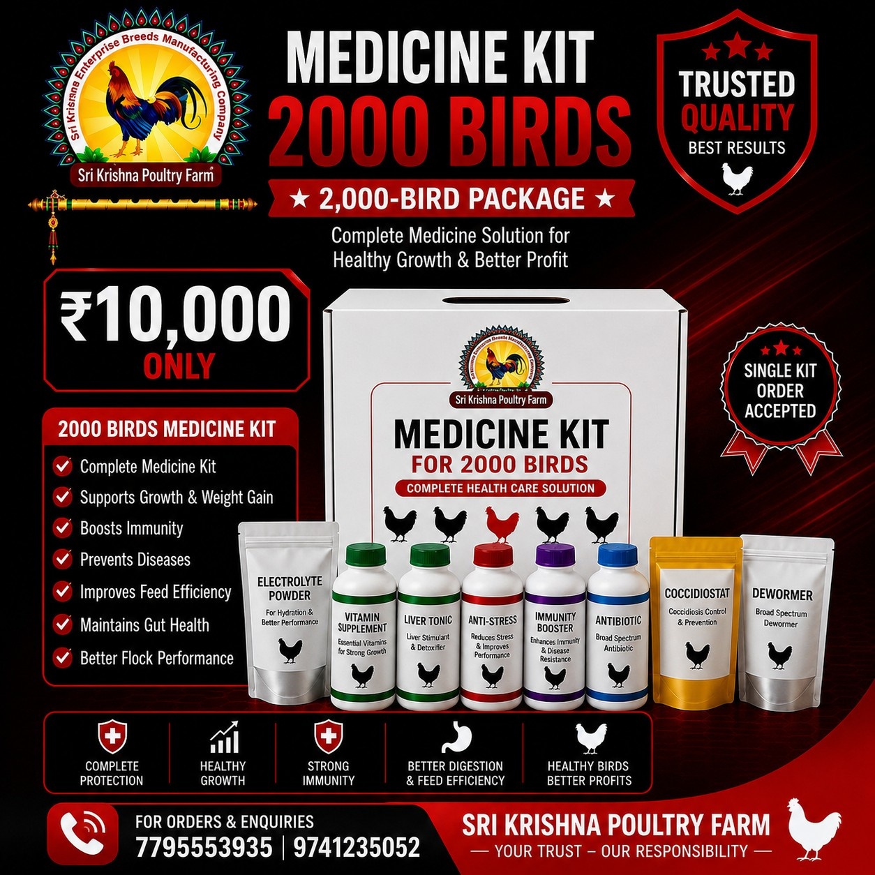 2000 Birds Farm Medicine Kit