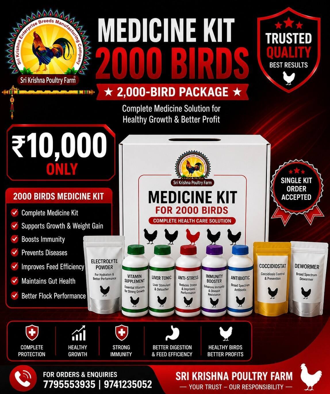 2000 Birds Farm Medicine Kit