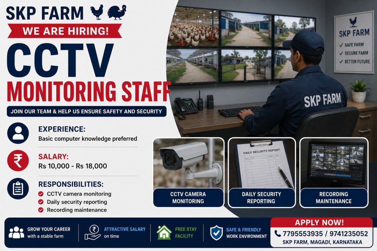CCTV Monitoring Staff
