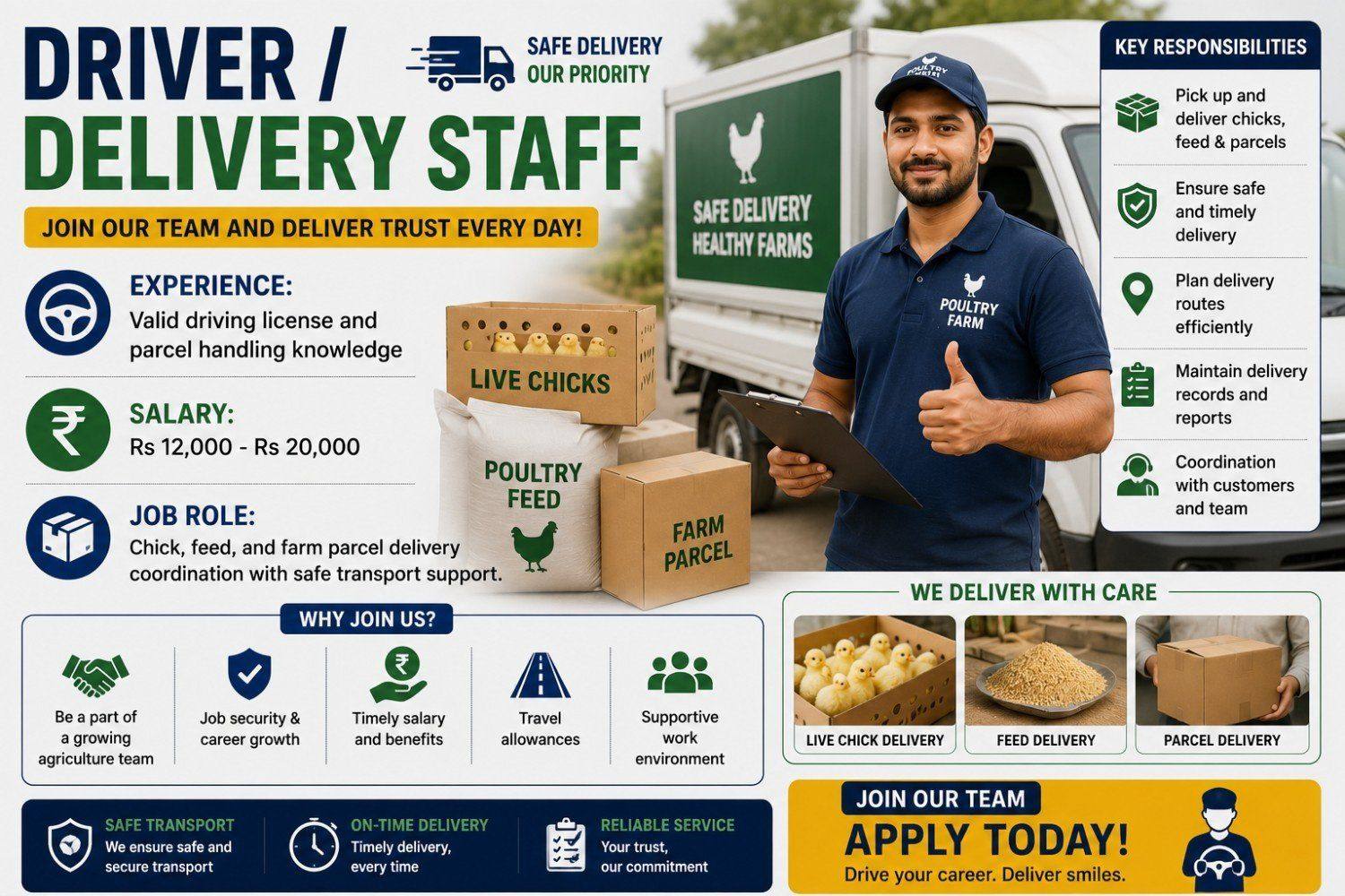 Deliver/ Delivery Staff