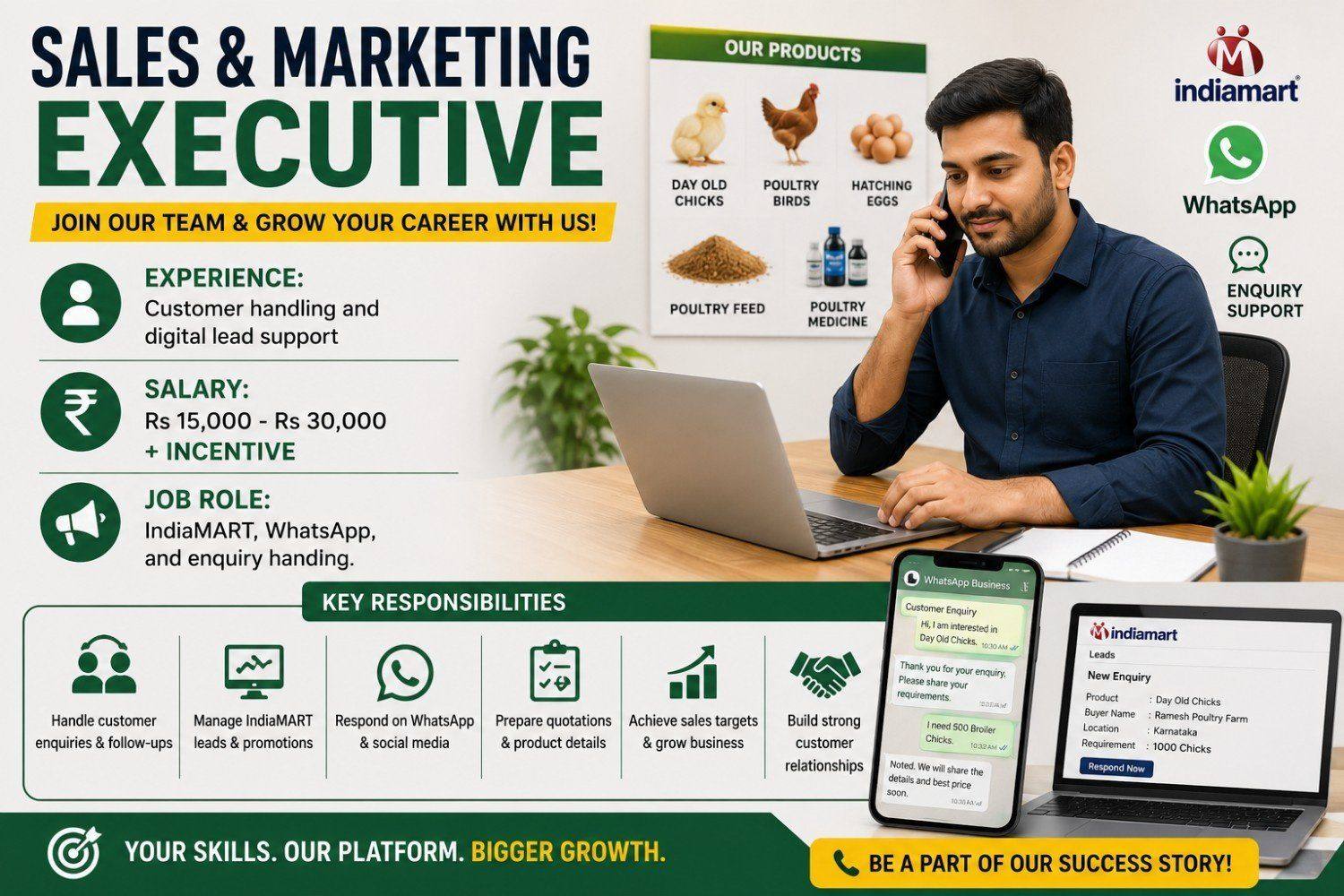 Sales & Marketing Executive