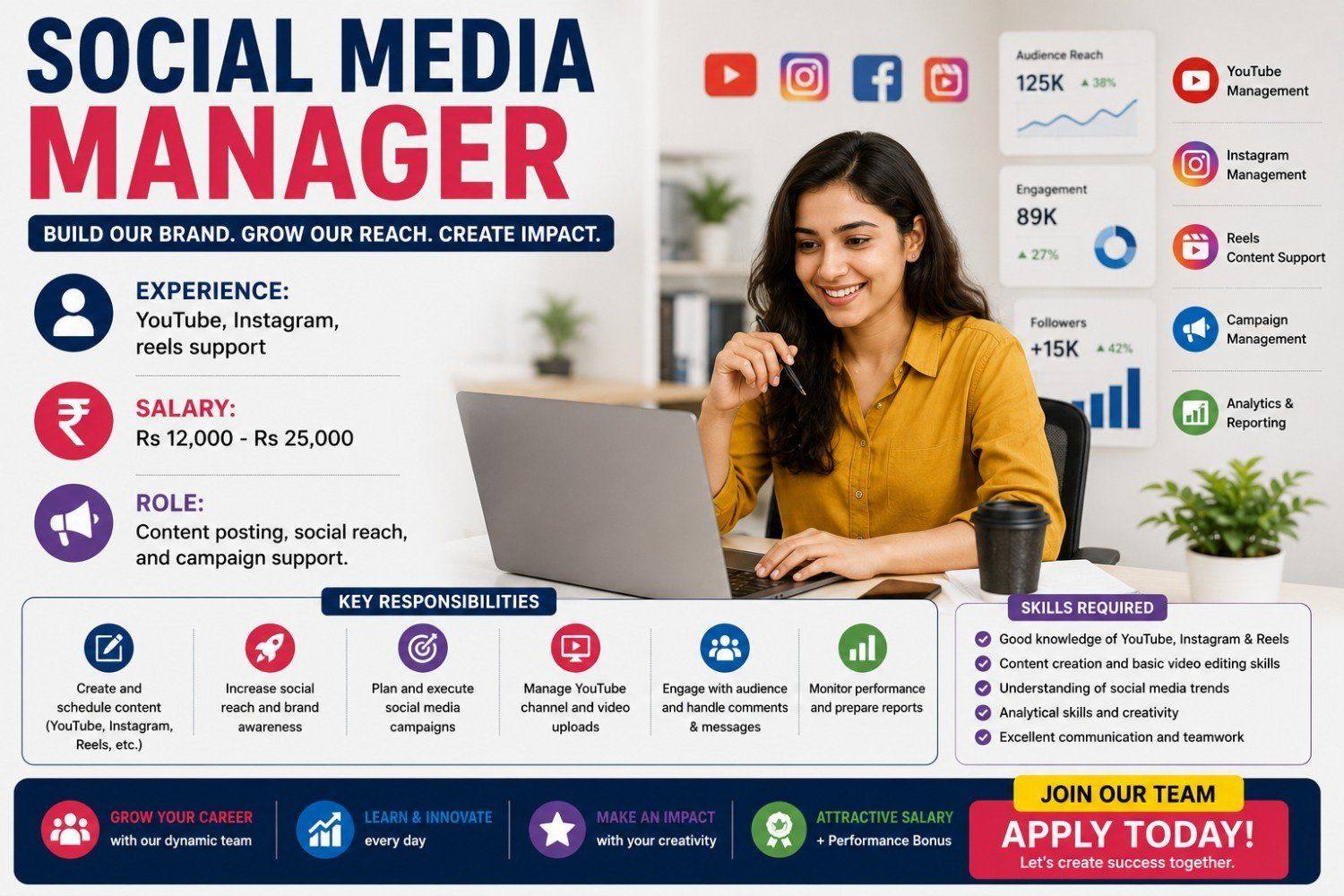 Social Media Manager